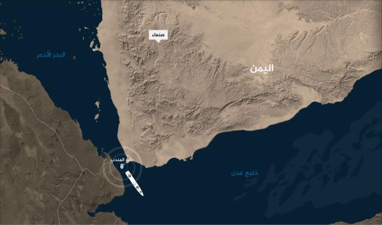 إمدادات النفط العالمية في خطر...