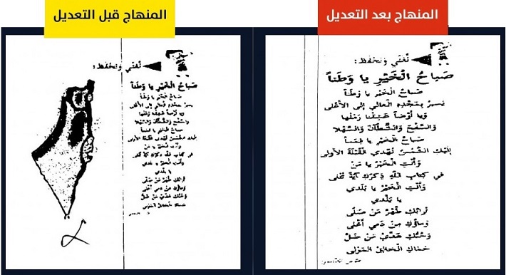 بالصور: حذف كلمة الاحتلال ومنع استخدام جدار الفصل والمستعمرات ابرز تعديلات 