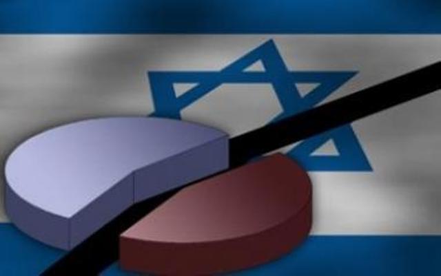 استطلاع: 45% من الإسرائيليين