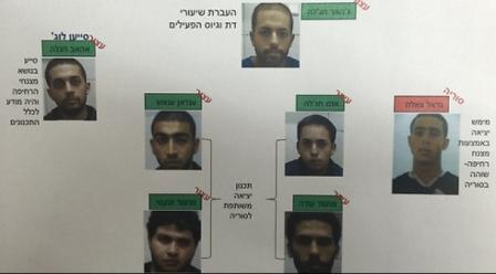  اعتقالات بادعاء