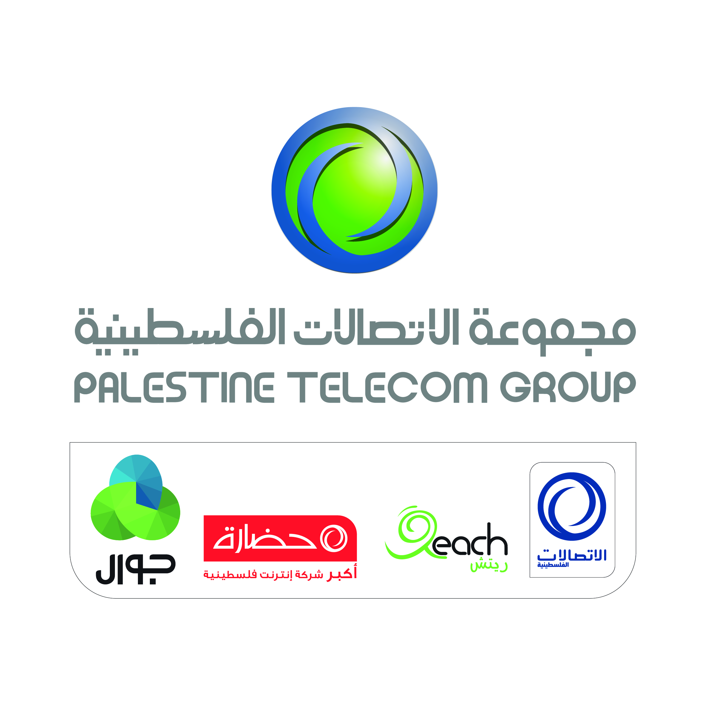 الاتصالات الفلسطينية