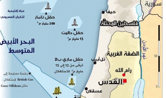الأردن يعتزم الاتفاق