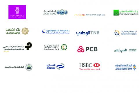 ثلاثة بنوك تستحوذ