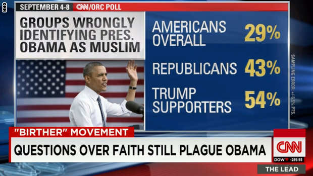 باراك أوباما.. هل