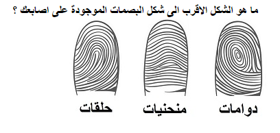 تعرف على شخصيتك من