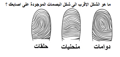 تعرف على شخصيتك من خلال بصمتك !