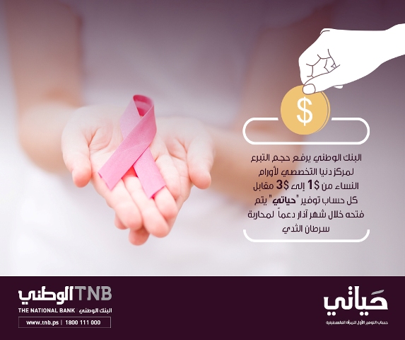 الوطني يرفع تبرعه إلى 3$ مقابل كل حساب 