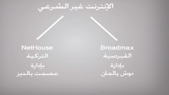 بالفيديو: تقرير الجيش اللبناني يكشف الوجه الإسرائيلي للإنترنت غير الشرعي