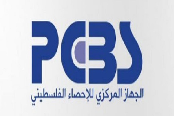 الإحصاء: 145,628 مؤسسة