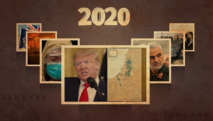 كيف مرّ عام 2020؟