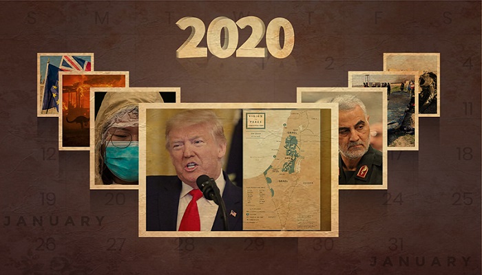 كيف مرّ عام 2020؟ 