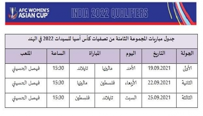 فلسطين تستضيف مباريات المجموعة الثامنة من تصفيات كأس آسيا للسيدات 2022
