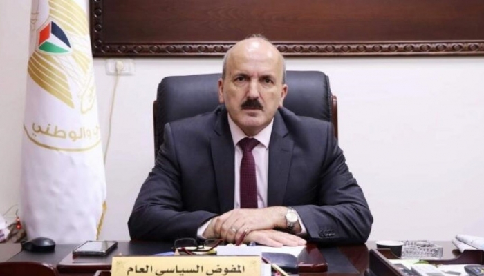 دويكات: بعض الجهات