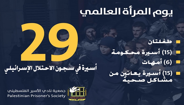 29 أسيرة في سجون الاحتلال