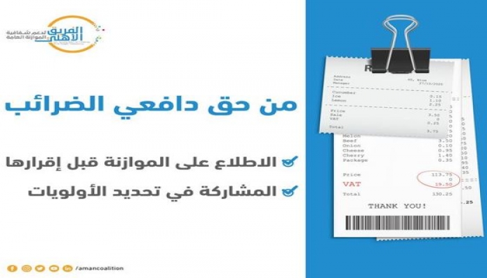 مسح الميزانية المفتوحة