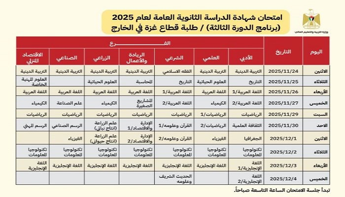 بيان لوزارة التربية بشأن امتحان الثانوية العامة لطلبة قطاع غزة
