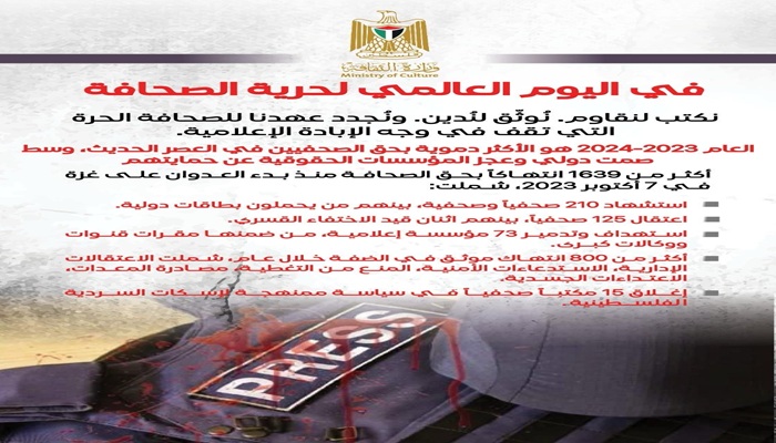 وزير الثقافة: نجدد عهدنا للصحافة الحرة التي تقف في وجه الإبادة الإعلامية
