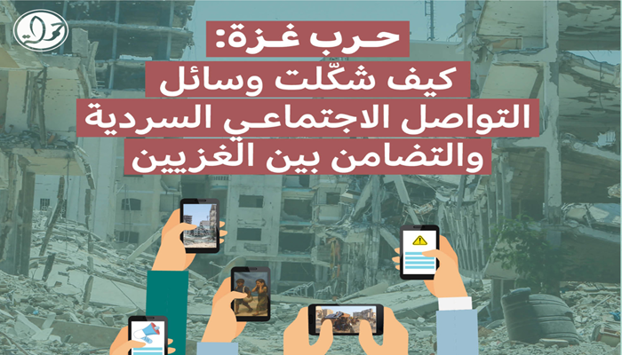 مركز حملة ينشر ورقة موقف بعنوان: 