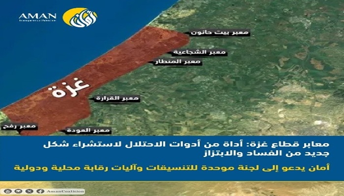 أمان.. معابر قطاع غزة: أداة من أدوات الاحتلال لاستشراء شكل جديد من الفساد والابتزاز