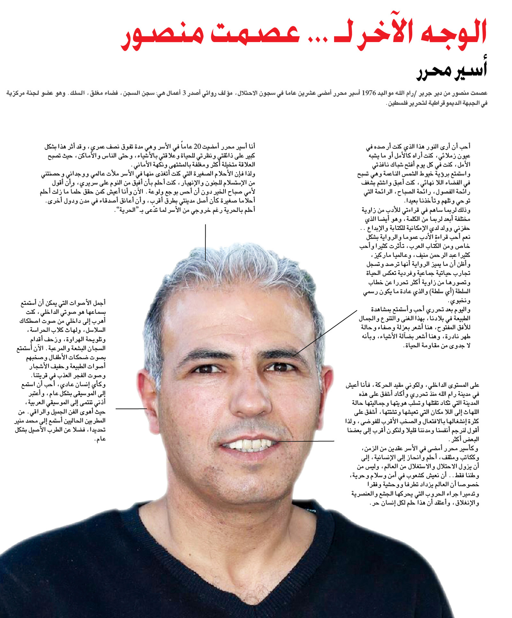 الوجه الآخر لـ ...